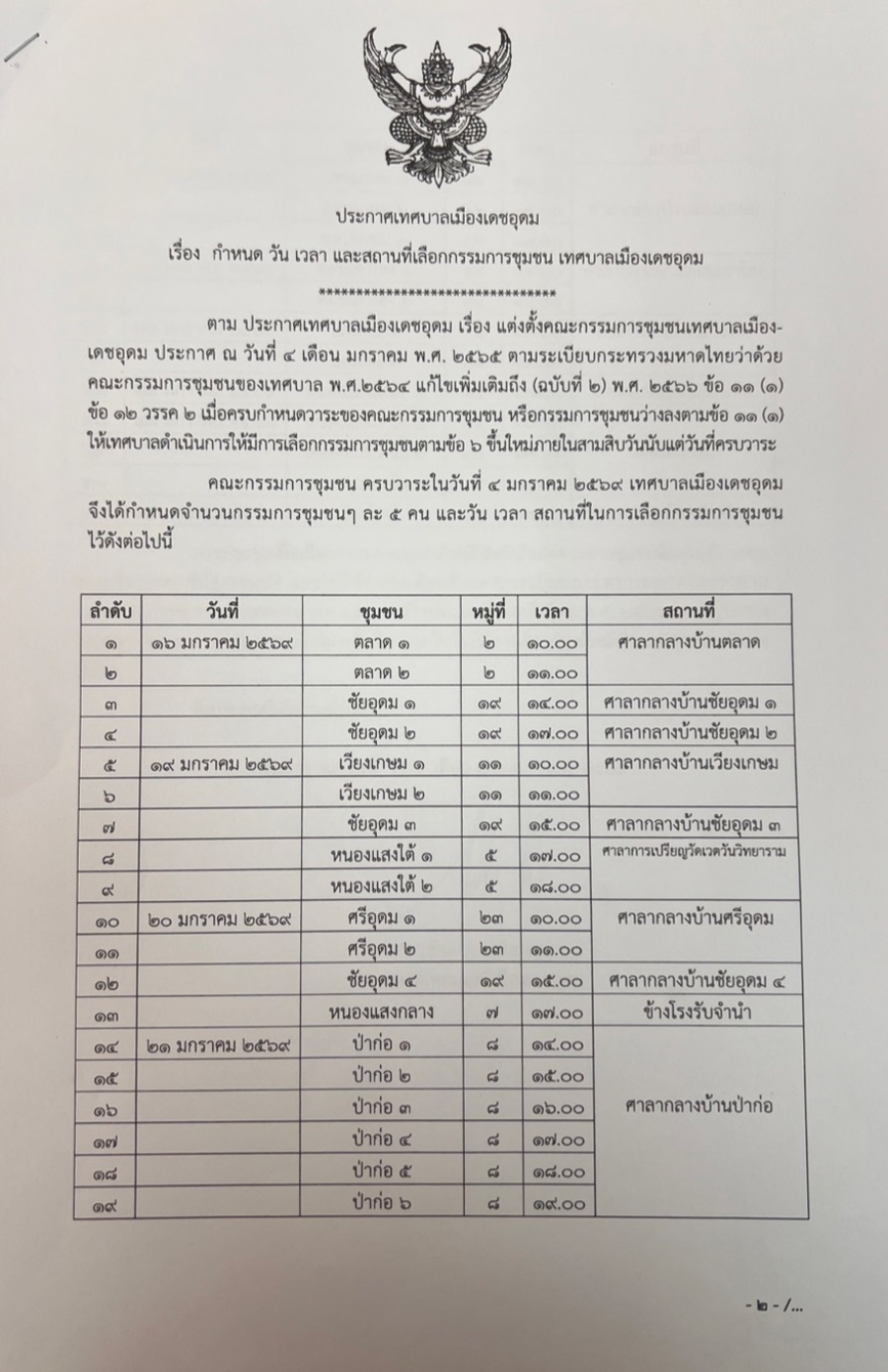 ประกาศ กำหนด วัน เวลา และสถานที่เลือกกรรมการชุมชน เทศบาลเมืองเดชอุดม