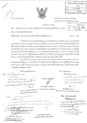 ผลการสุ่มตรวจวิเคราะห์สารปนเปื้อนในอาหารด้วยชุดทดสอบเบื้องต้น (Test Kits)  ณ ตลาดสดเทศบาล 1